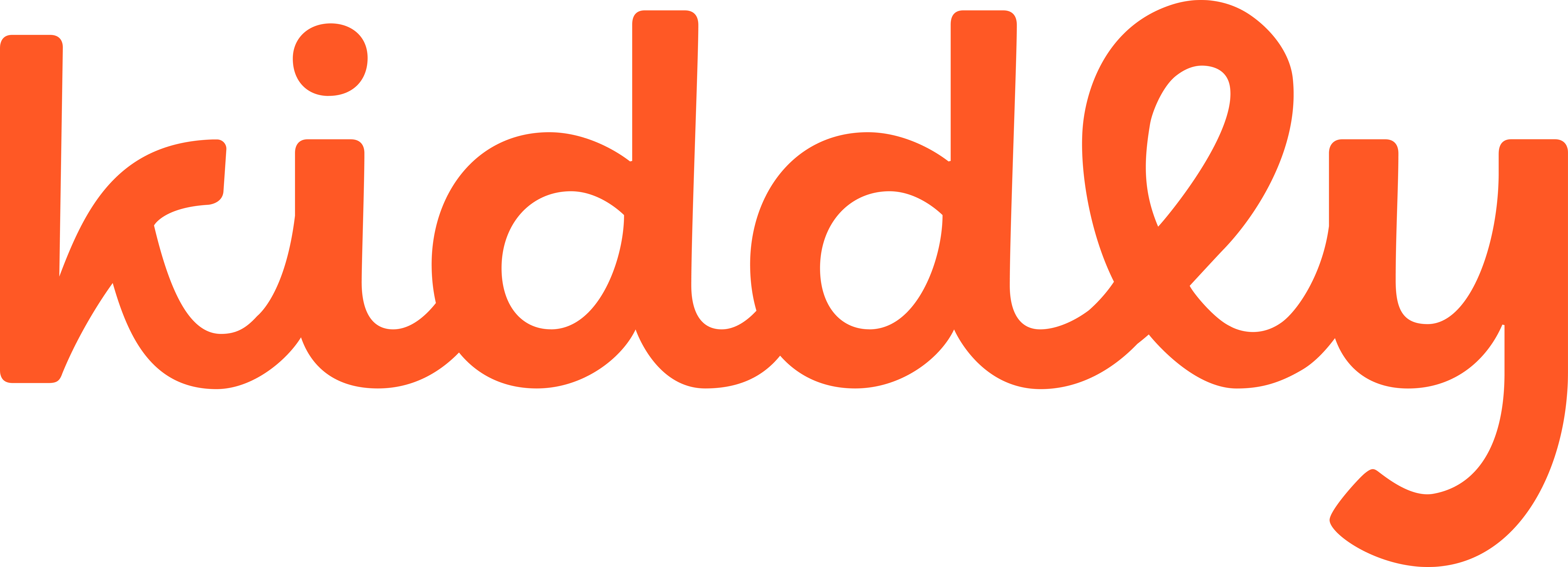 Lesen Kiddly Bewertungen