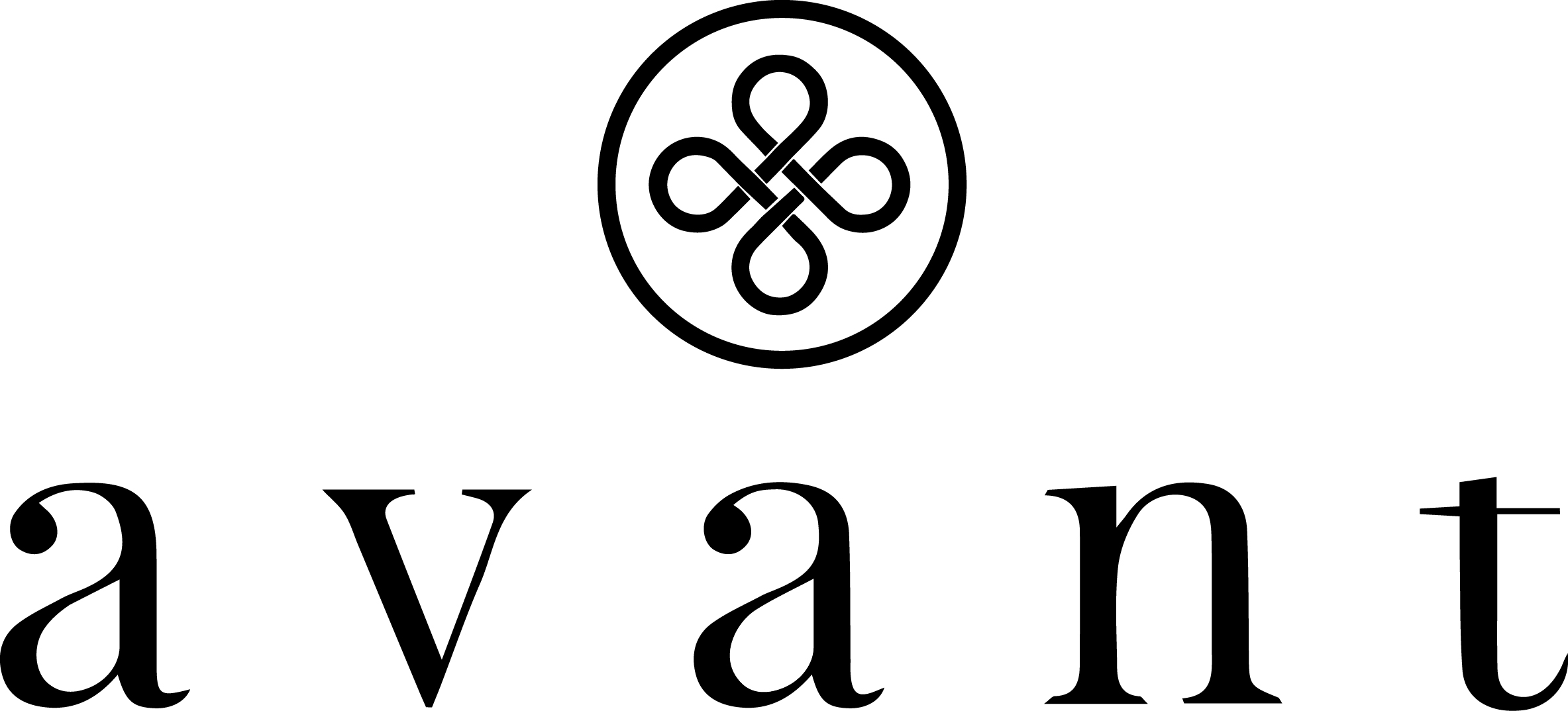 Read Avant Skincare Reviews