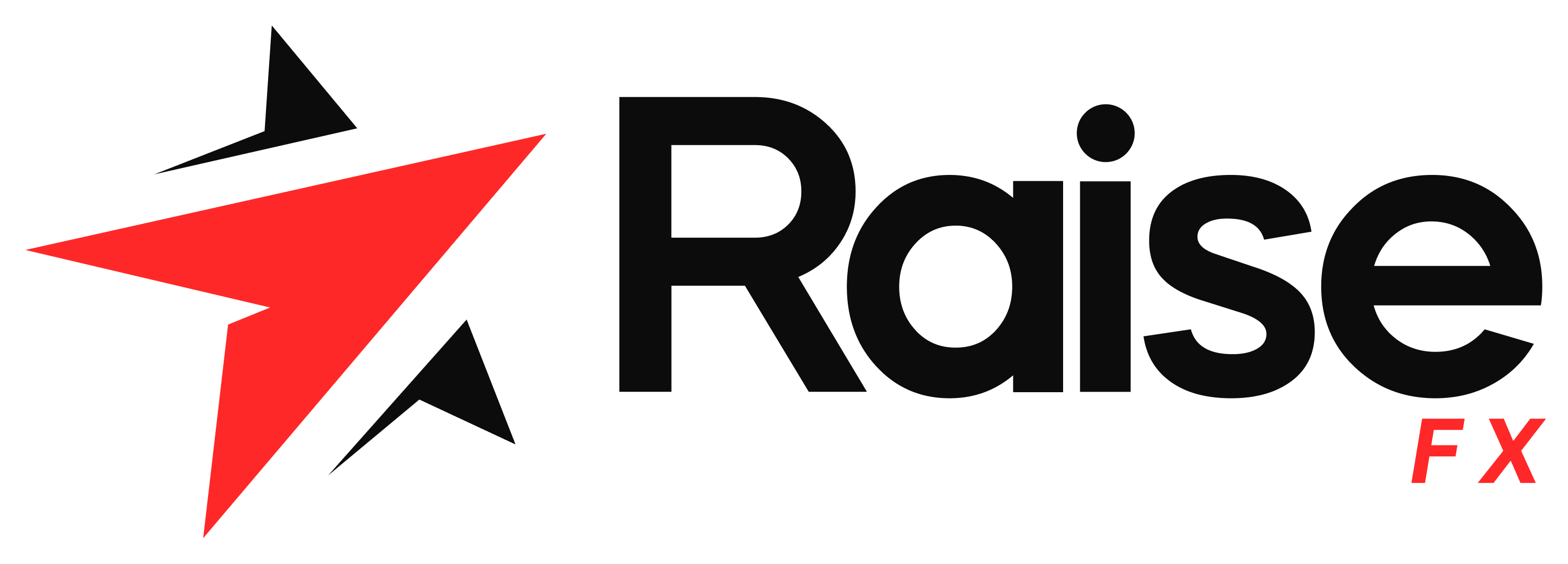 Read RaiseFX Reviews