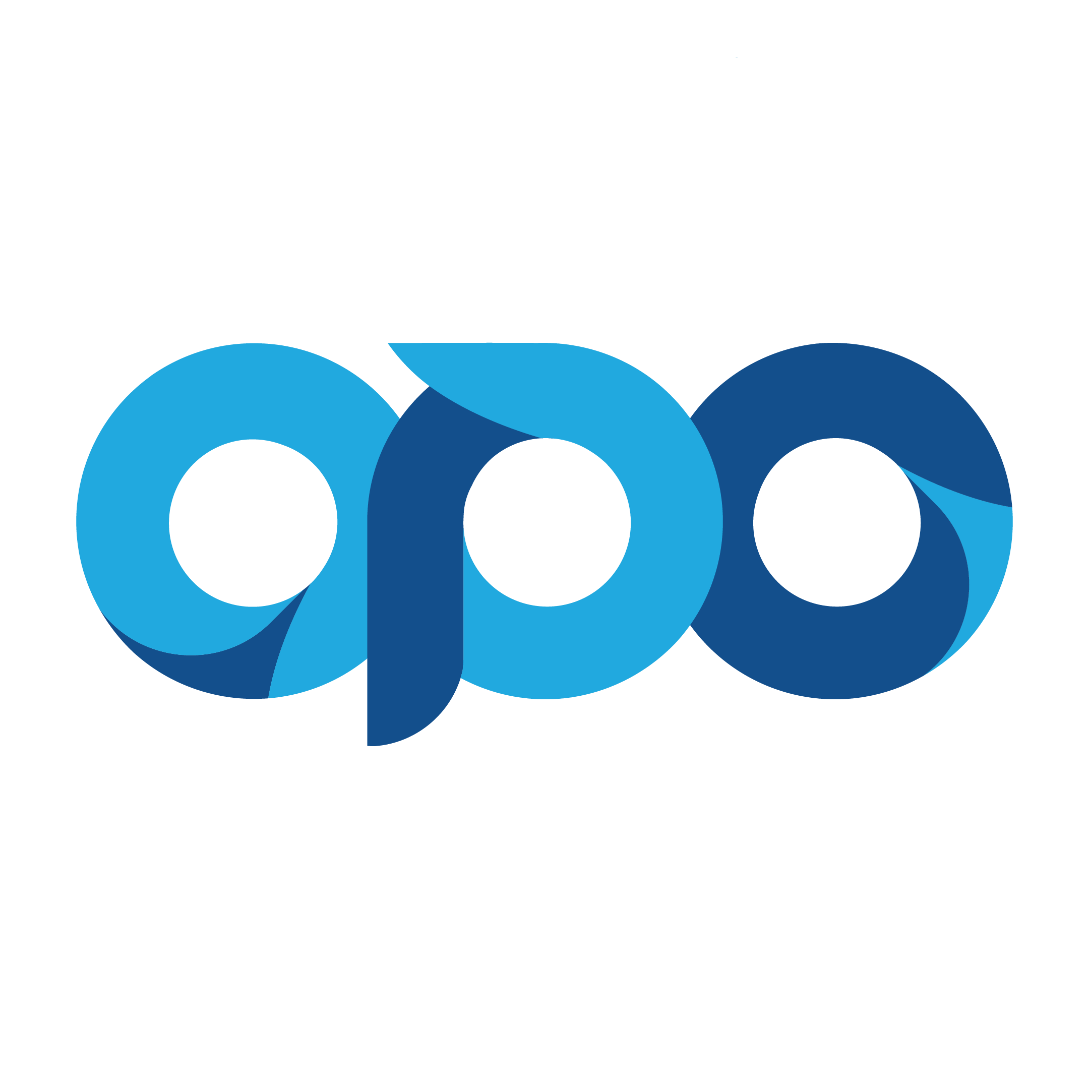 Read opofinance Reviews