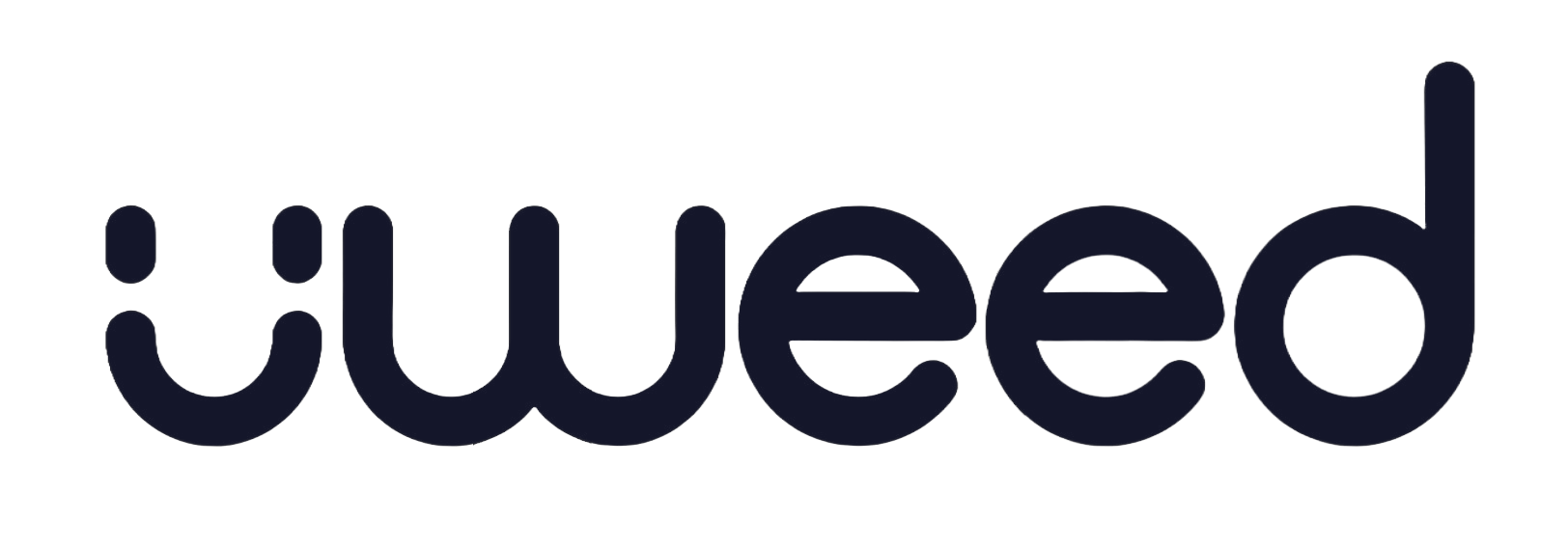 Lesen uWeed Bewertungen