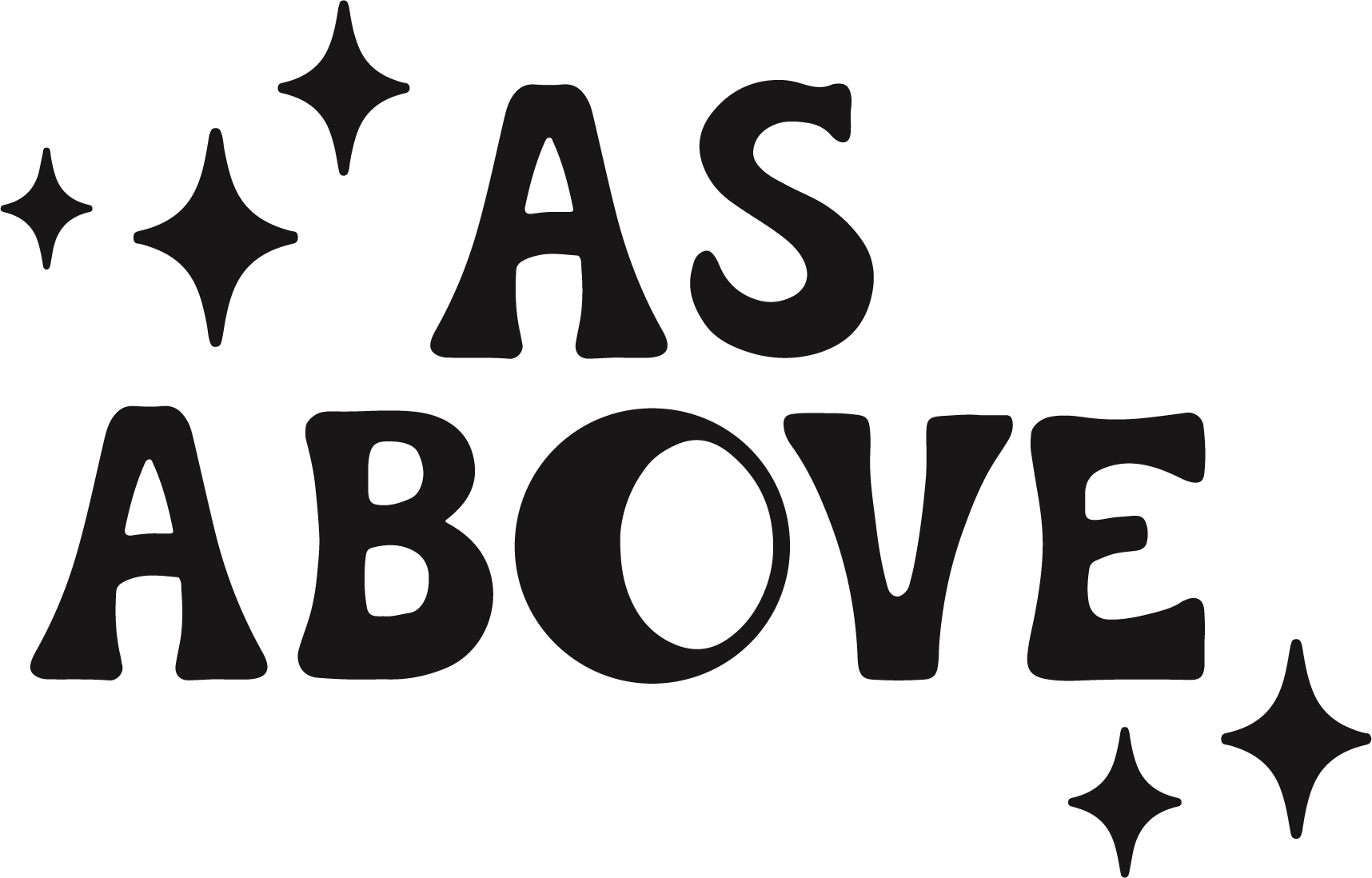 Read As Above Ltd Reviews