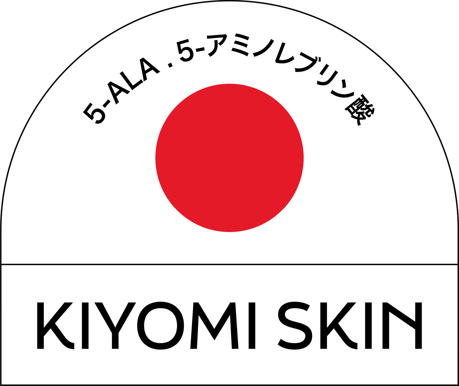 Lesen Kiyomi Skin Bewertungen