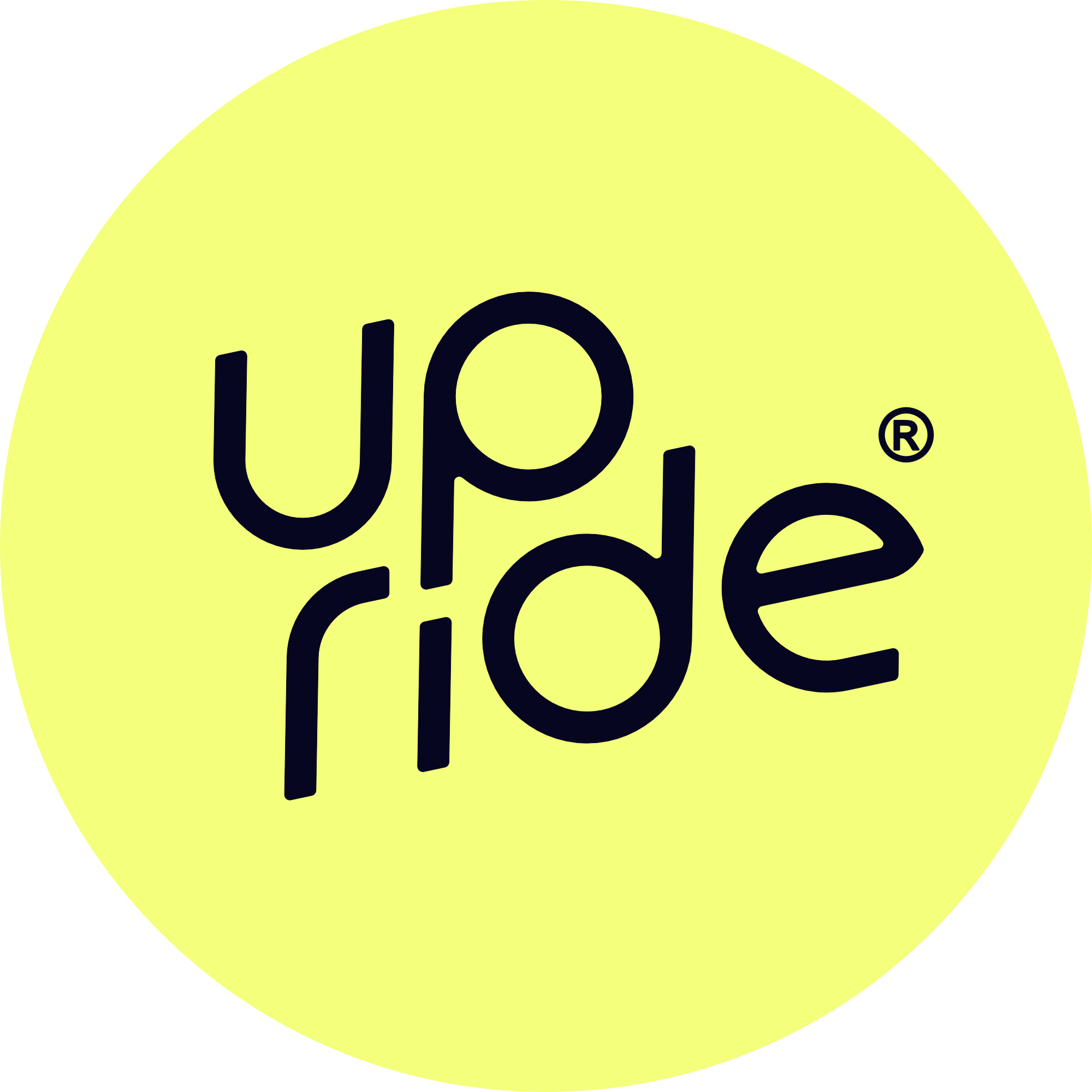 Lesen upride Bewertungen